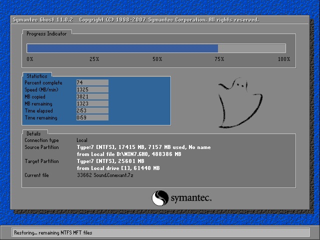 ëGhost Win8.1 x64 ٷ2018.07()